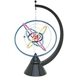 Kinetic Solar System