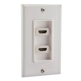 HDMI Wall Plate, Dual Port