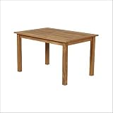 Indoor Furnitures item: Barlow Tyrie Teak 2WI12 Windsor Rectangular 47