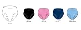 Girls All Sport Panties by In-Between