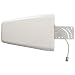 Wide Band Directional Antenna 700-2500 MHz