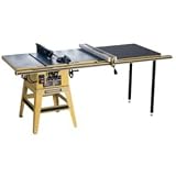 Powermatic 1791228K Model 64 Artisan 10-Inch Left Tilt 1-1/2 Horsepower Contractor Saw with 50-Inch Accu-Fence, 2 Cast Iron Extension Wings, Table Board, and Legs, 115/230-Volt 1 Phase