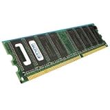 Edge Tech Corp., 2GB 266MHz DDR REG ECC (Catalog Category: Memory (RAM) / RAM- DDR 333 & below)