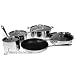 Ideal Kitchen Tools