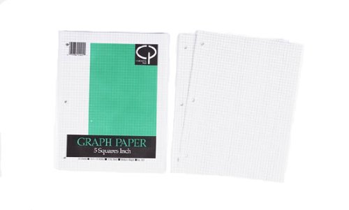Carolina Pad Graph Filler Paper - 5 Squares per Inch - 10.5 x 8 Inches - 20 Sheets (822) Image Carolina Pad Graph Filler Paper - 5 Squares per Inch - 10.5 x 8 Inches - 20 Sheets (822)