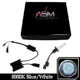 HID Xenon Fog Lights