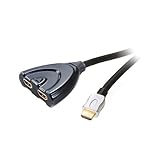 Détails sur le produit