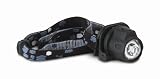 Cyclops Atom Led Magnifier Headlamp with Batteries