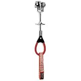 Offset Master Cam by Metolius