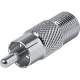 F Female to RCA Male Adapter