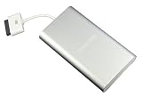 Princeton iPod専用バッテリーパック単四タイプ  PIP-BP4