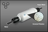 from Superwater Slim faster Water Filter (Model SFWF)