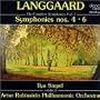 Symphonys 4 & 6