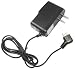 Search : Cingular 3125 - AC Home / Travel Charger