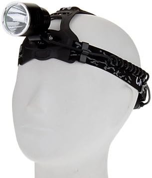 Adjustable Zoom Cree XR-E Q5 LED Headlamp (480LM)