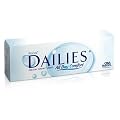 FOCUS Dailies 30. All Day Comfort (Dioptrien: -4.00 / Radius: 8.60 / Durchmesser: 13.80)