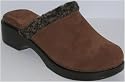 Italian Shoemakers Fur