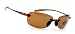 NEW $160+ Serengeti Argon 7006 Polarized Sunglasses