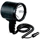1 Million C.P. Halogen Sportlight, Black Body (OPH-100) Category: Spotlights