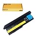 Bavvo New Laptop Replacement Battery For Ibm Thinkpad X201s,
