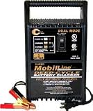 Cliplight 24 Volt 5 Amp Battery Charger