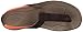 KEEN Women's Dauntless Posted Sandal