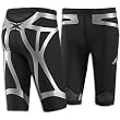 adidas Techfit Powerweb Short Tight - Men's