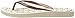 Ipanema Women's Ana Marina Flip Flop