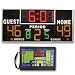 Ultimate Wallmount Scoreboard (EA)