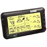 Search : Bushnell 7-Day Weather FXi Forecaster for Golf
