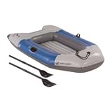 Sevylor Colossus 2-Person Inflatable Boat