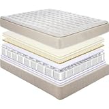 Simmons BeautySleep Hawkins Pillow Top Mattress