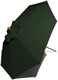 Strathwood 9-Foot Olefin Market Umbrella, Hunter