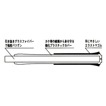 Cover image : G.P.R 中 すべり止 01317