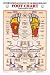Foot Reflexology Chart Laminated
