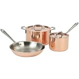 All-Clad Cop-R-Chef 5-Piece Cookware Set
