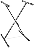 Review Technote CSX-1 / Technote Keyboard Stand