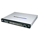 24-Port Managed Gigabit Switch with WebView