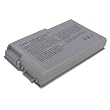 Laptop Battery Compatible with Dell® Inspiron 500m, 600m Series, Latitude
