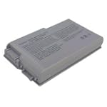 Laptop Battery Compatible with Dell® Inspiron 500m, 600m Series, Latitude D500, D505, D510, D600, D610 Series, Precision M20, Workstation M20 Series