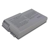 Laptop Battery for Dell Inspiron 500M, 600M Series, Latitude D500, D505, D510, D600, D610 Series, Precision M20, WorkStation M20 Series
