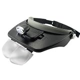 Head Visor Magnifying Glasses