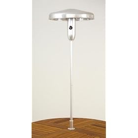 Patio Heater - Mini Tec (no bag)