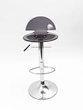IMAGE OF Smoke Acrylic LE Back Modern Bar Stool (Set of 2)