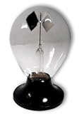 RADIOMETER