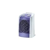 1200W-2400W Heizlüfter "SO6215" 1200W-2400W Heizlüfter "SO6215"