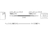 �\�j�[ �X�e���I�~�j�v���O�P�[�u��(��R����)1.0m RK-G134