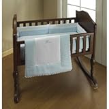 Return to product information