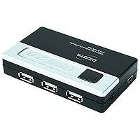 Dicota CardGuard 2.0 Kartenleser mit 3-fach USB 2.0 Hub incl. optional verwendbarem Netzteil