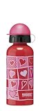 Sigg Kids Water Bottle (0.4-Liters)